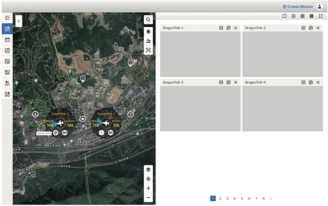 RAVAM COMMAND remote operations interface