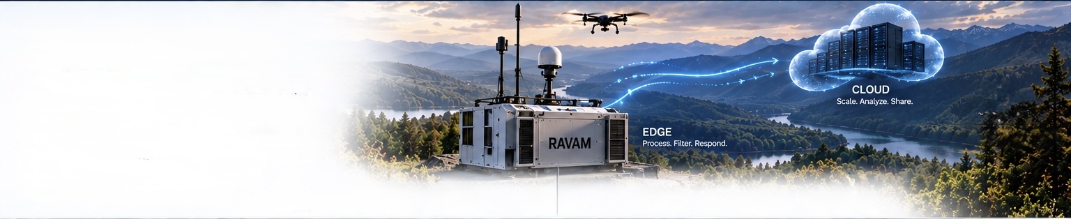 RAVAM AI Platform edge and cloud intelligence