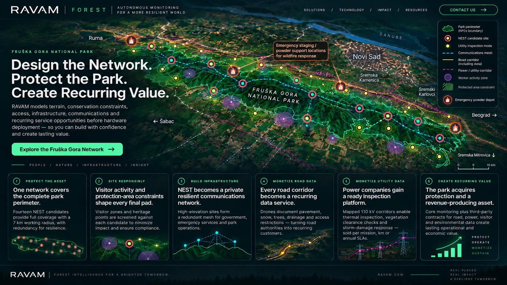 Concept visualization of emergency powder depot locations around the RAVAM FOREST network
