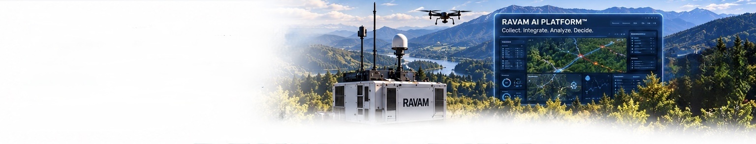 RAVAM Command and enterprise integration