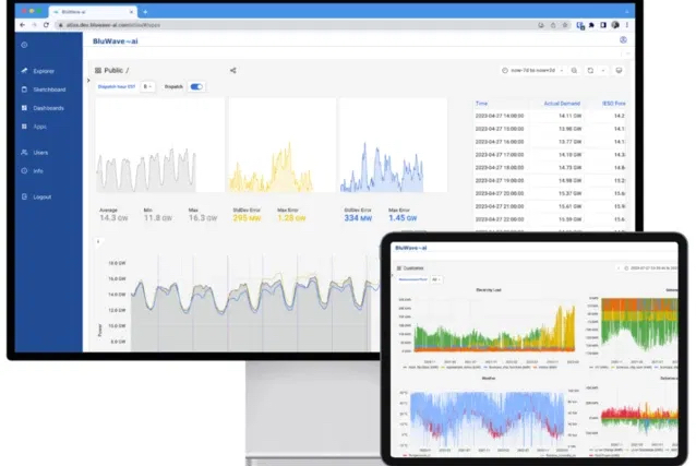 AI analytics dashboard, anomaly detection heatmap, or automated inspection report